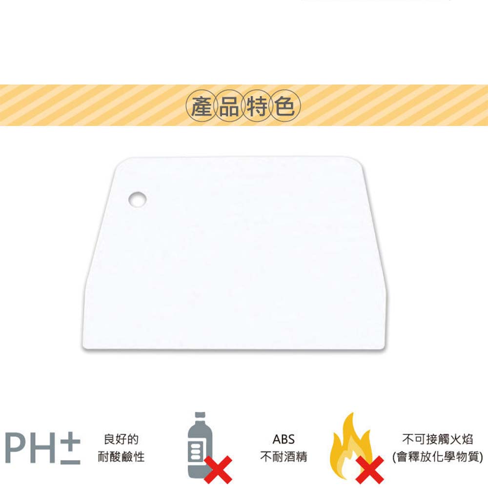 放大