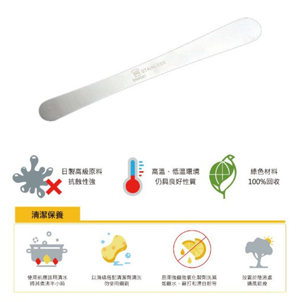 放大
