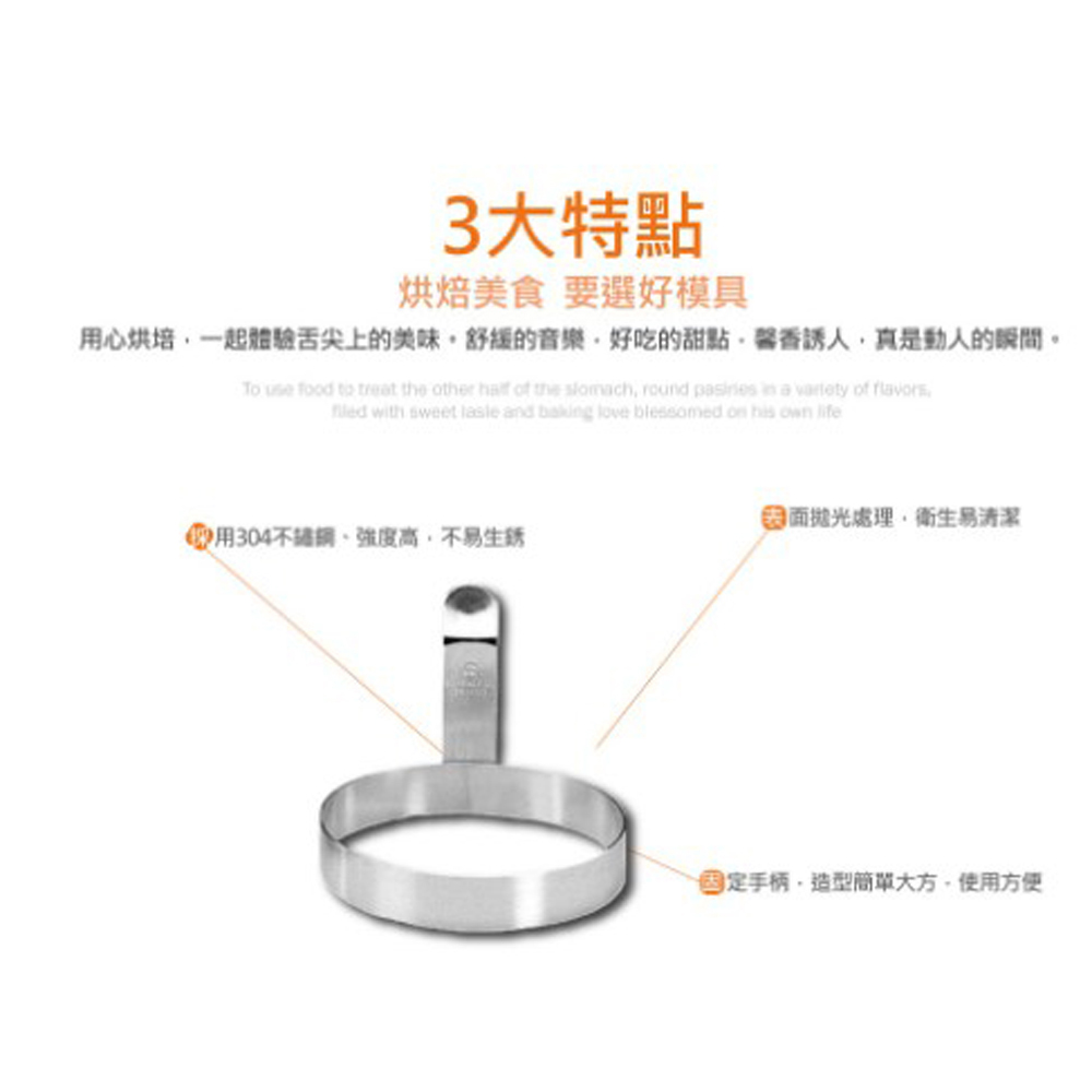 放大