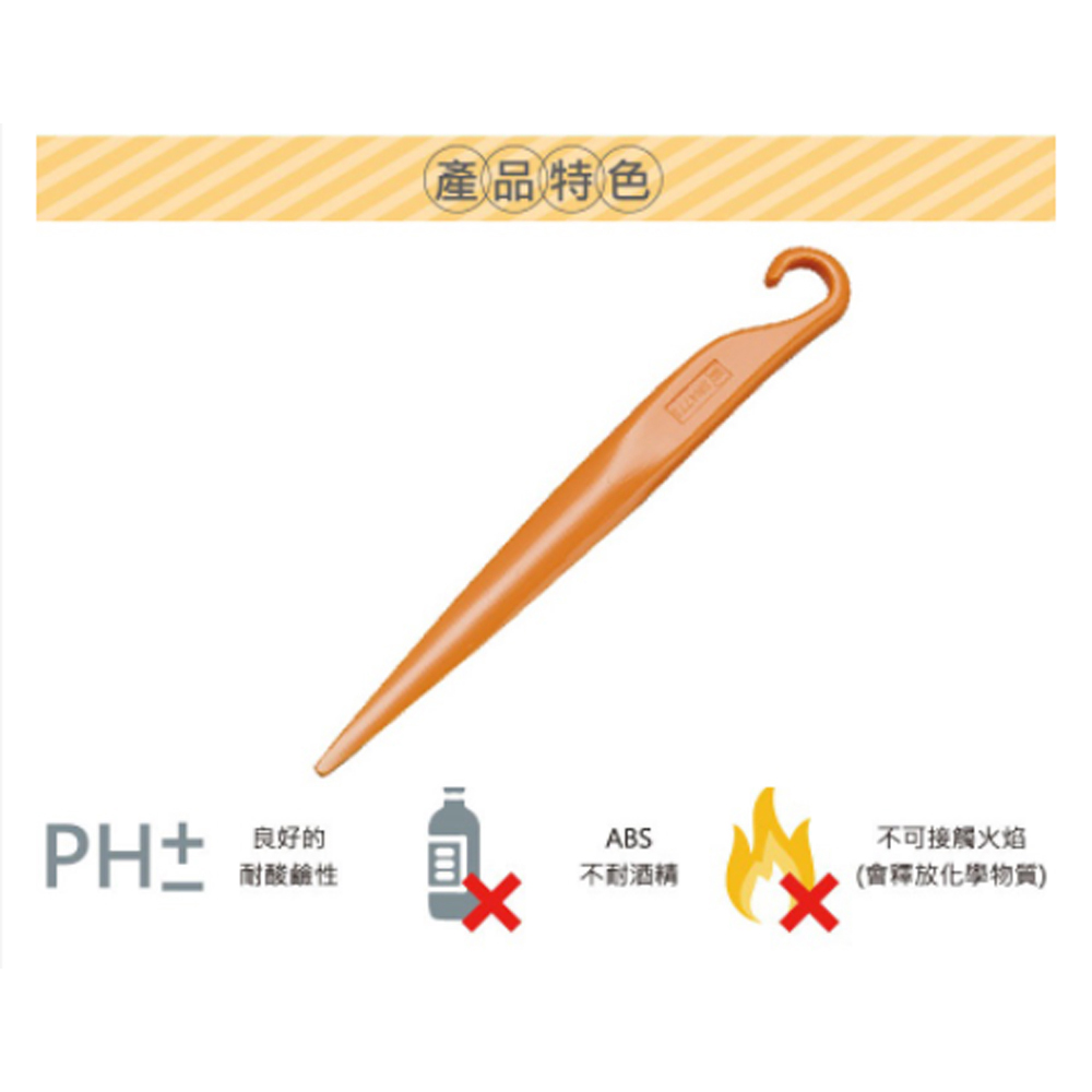 放大