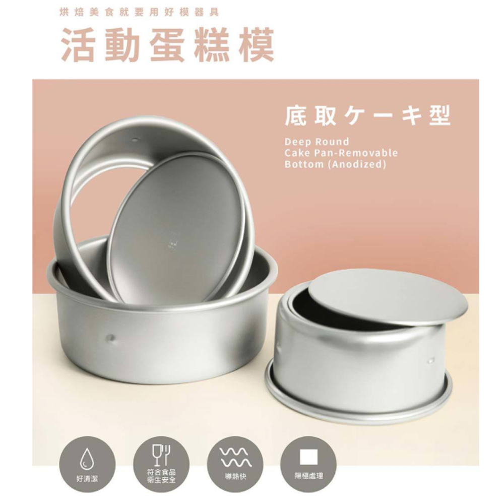 放大