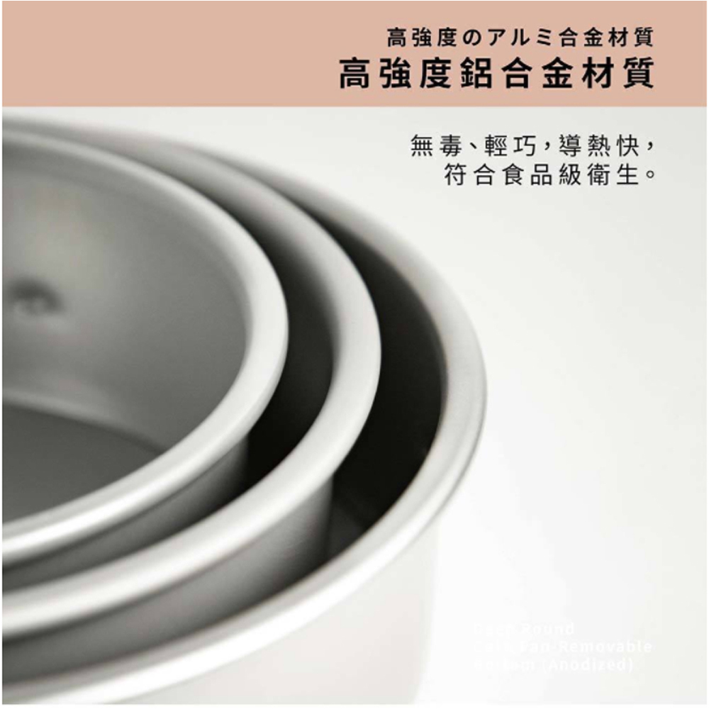 放大