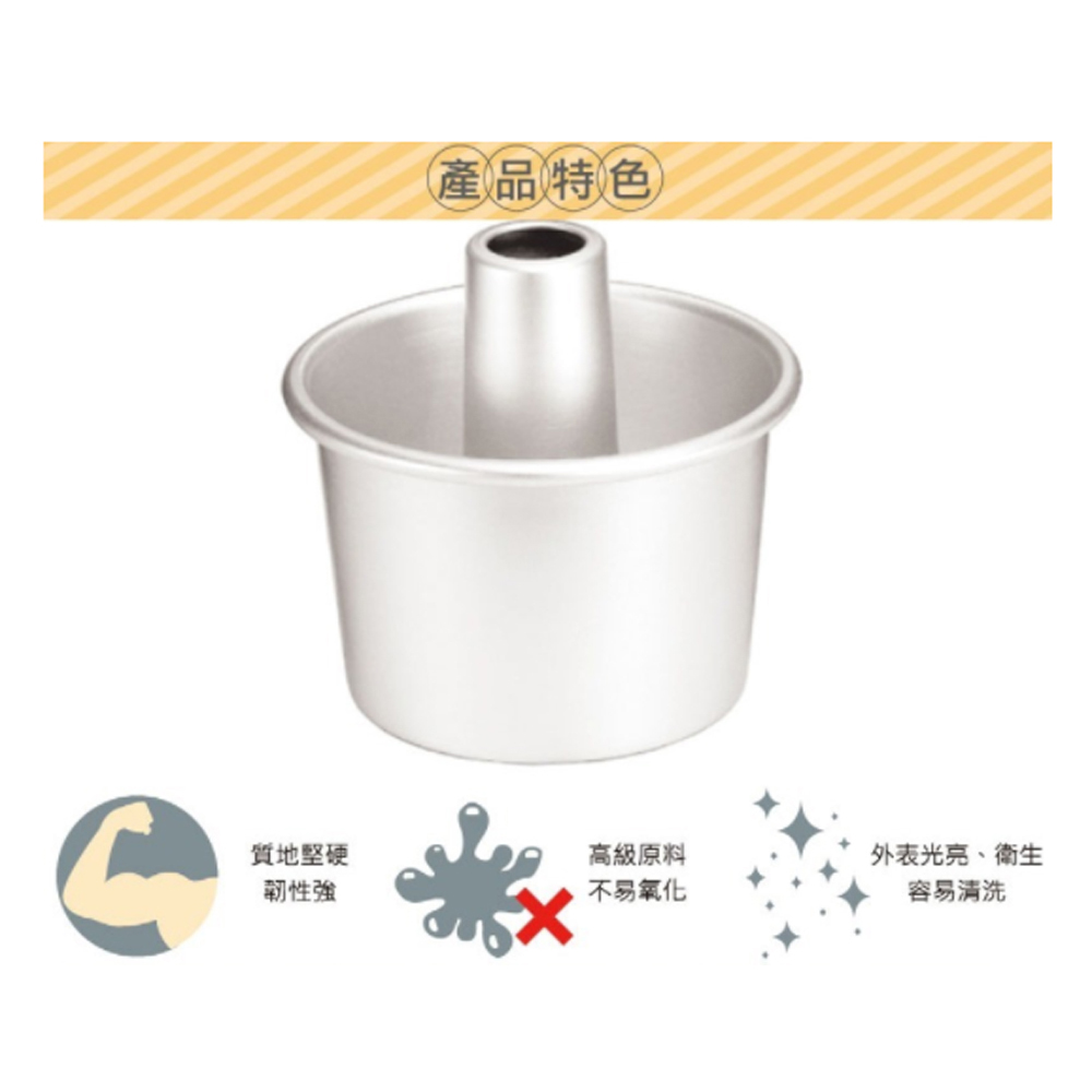 放大