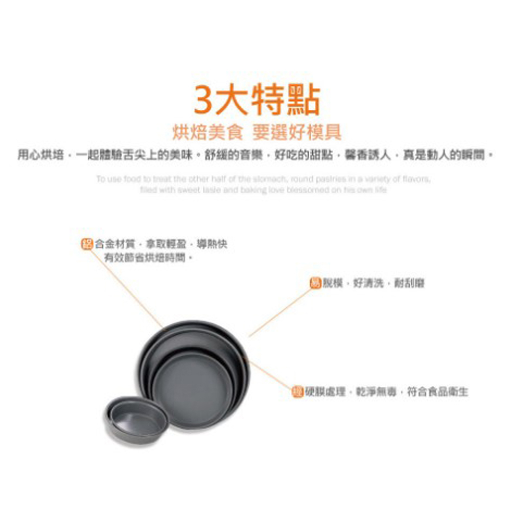 放大