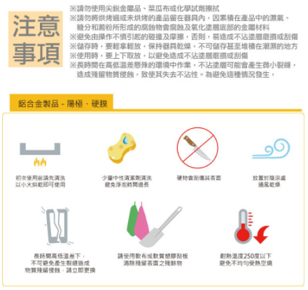放大