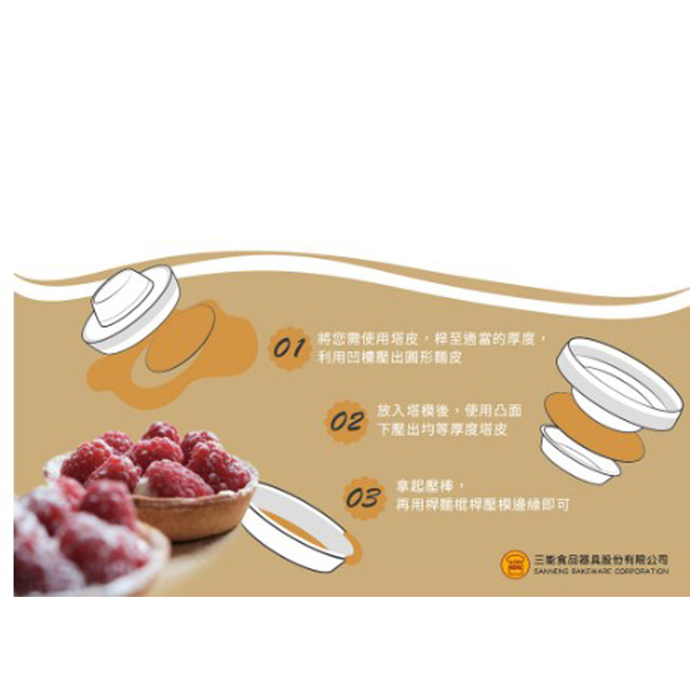 放大