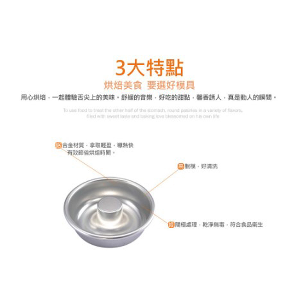 放大