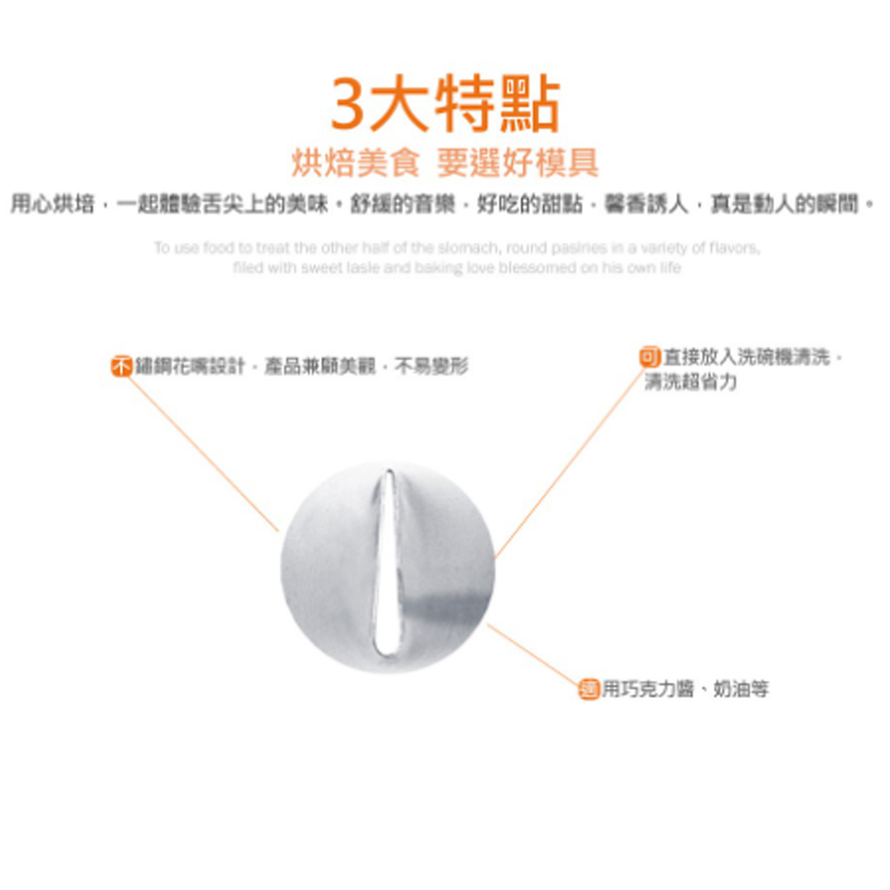放大