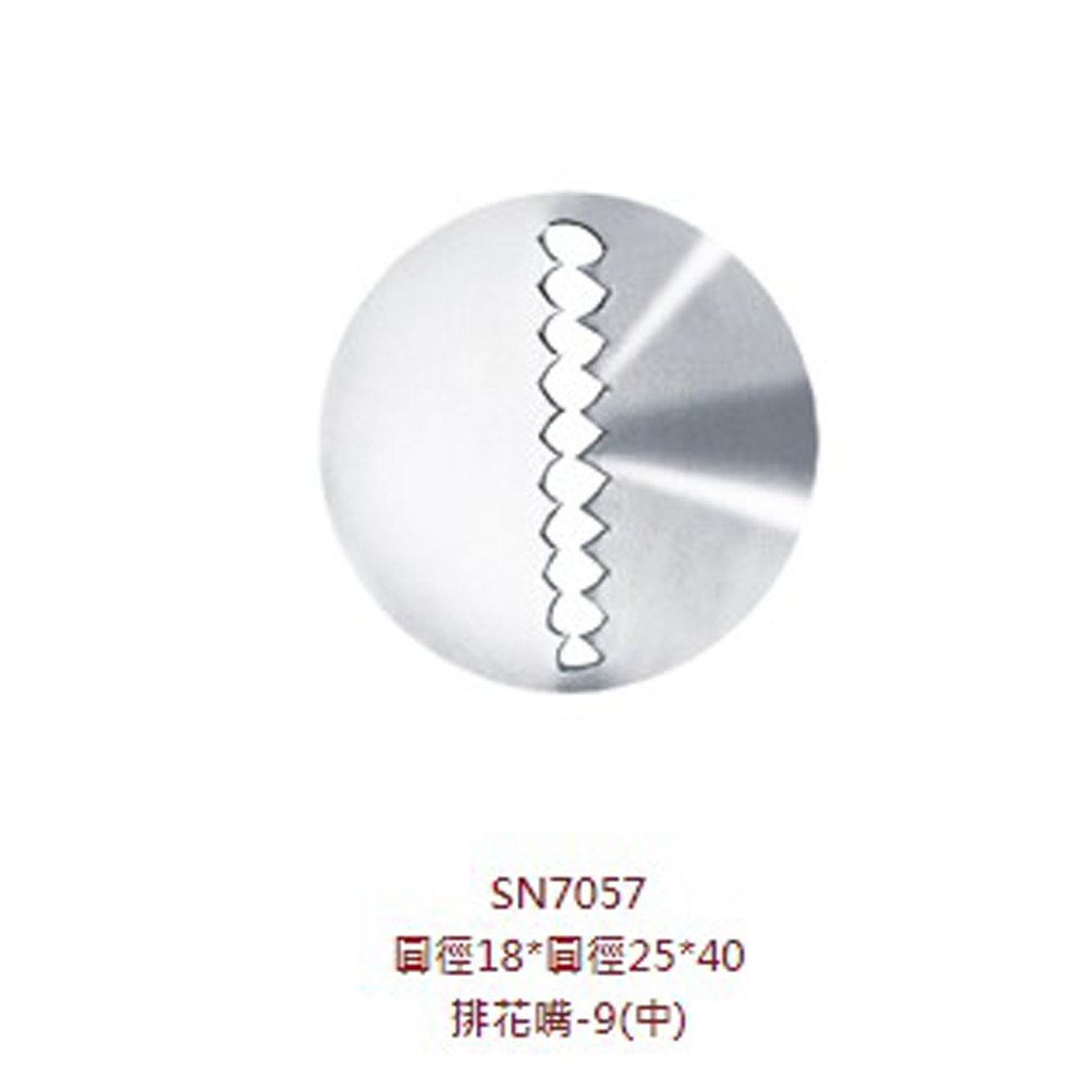 放大