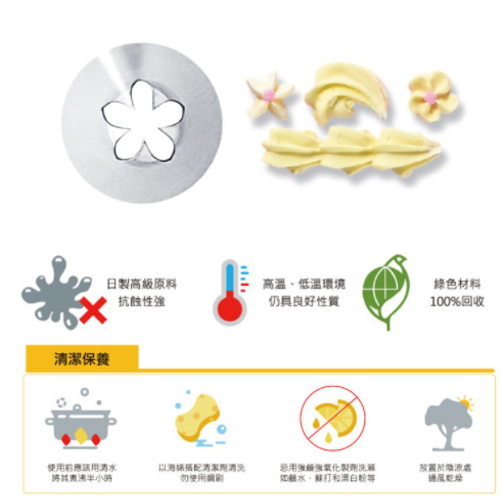 放大