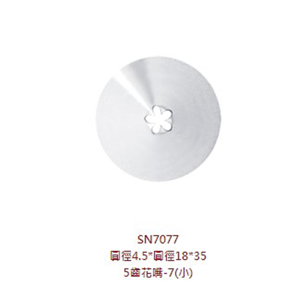 放大