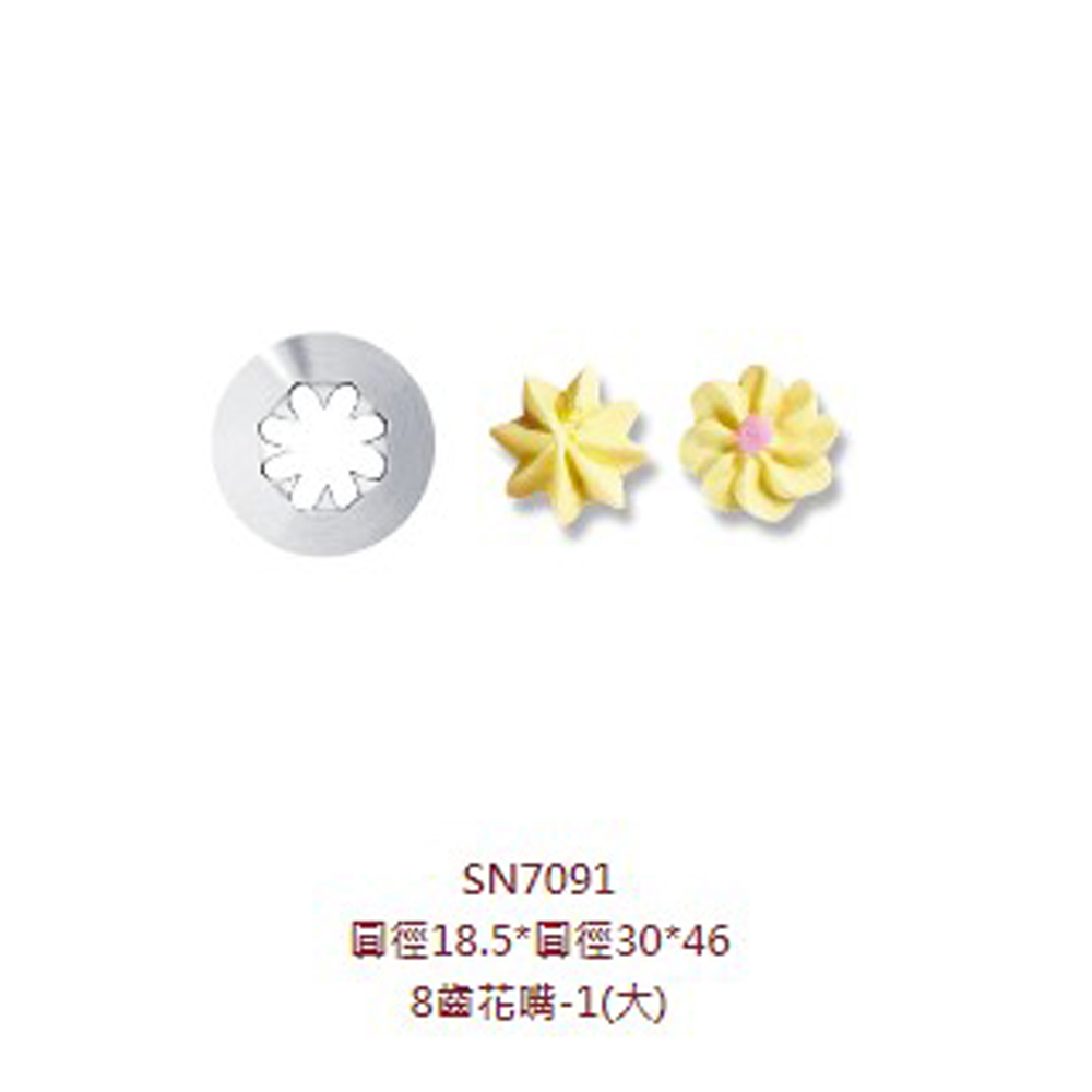 放大
