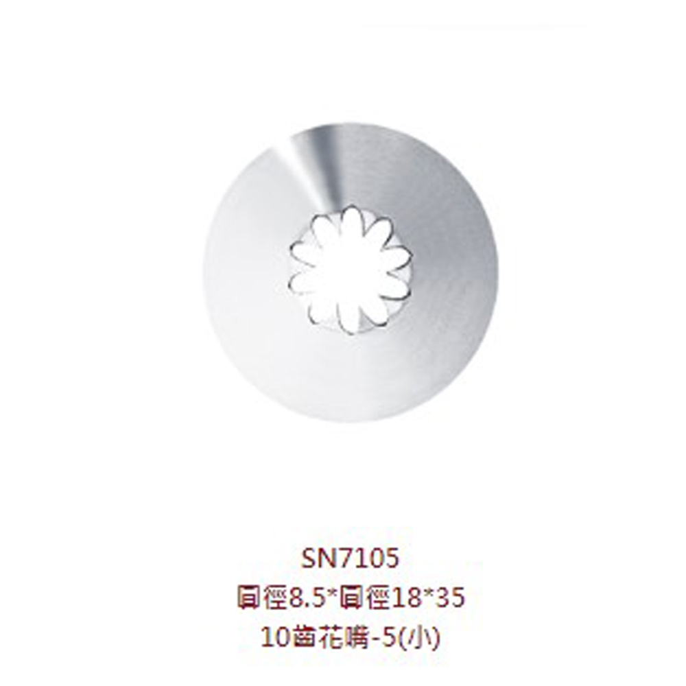 放大