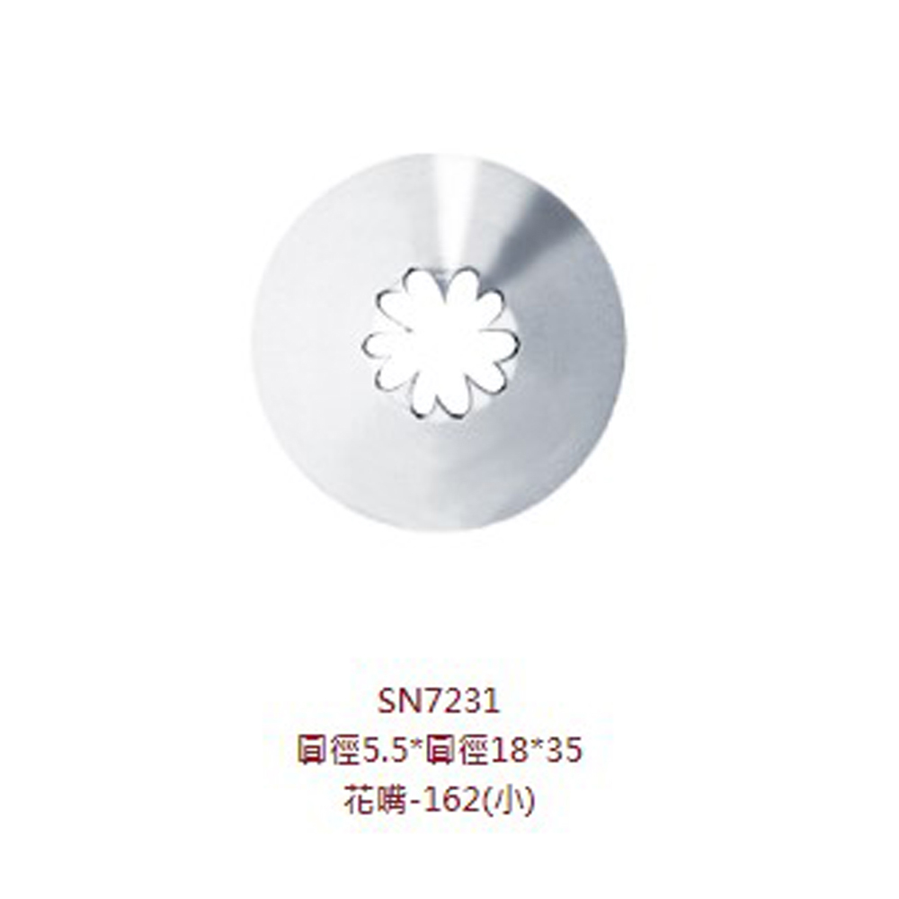 放大
