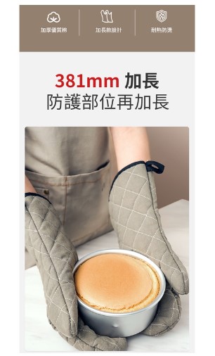 放大