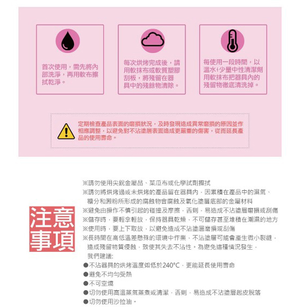 放大