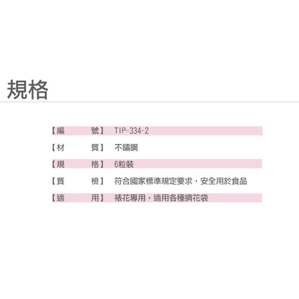 放大