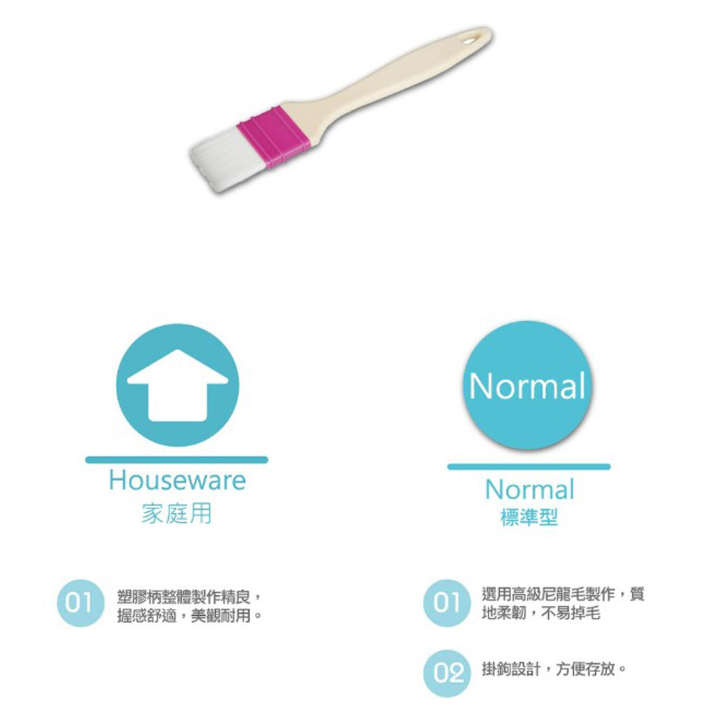 放大