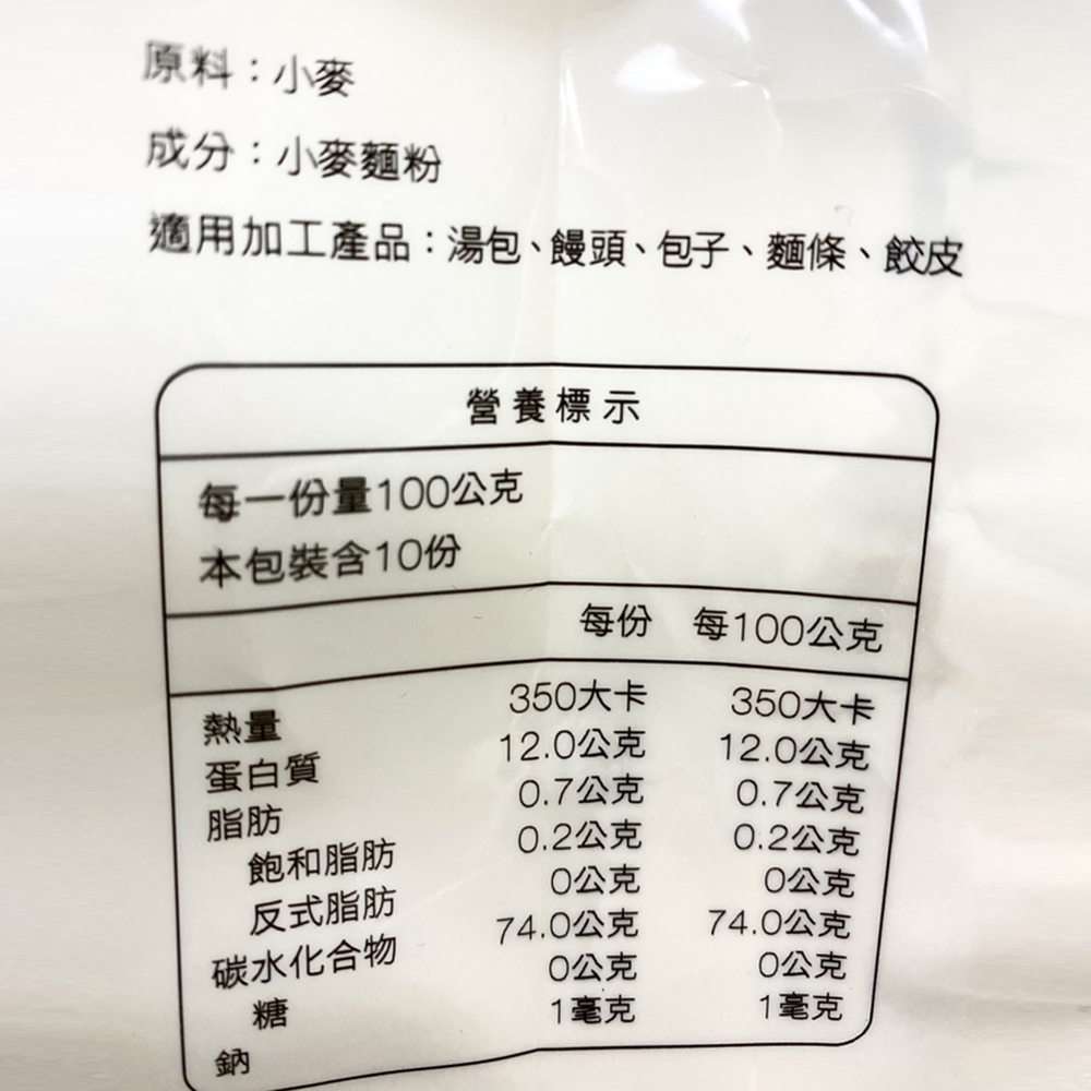 放大