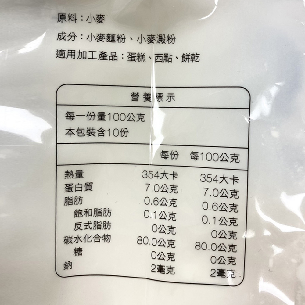 放大