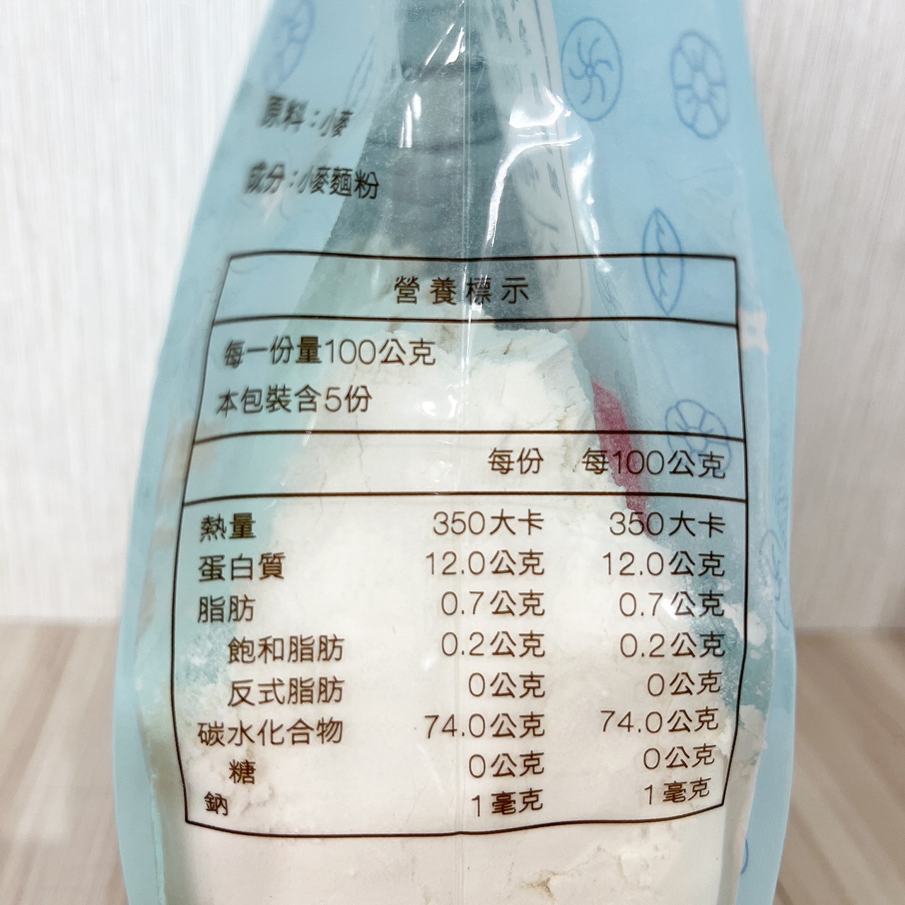 放大