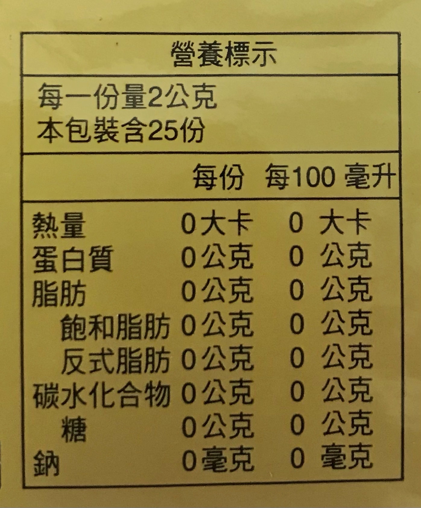 放大