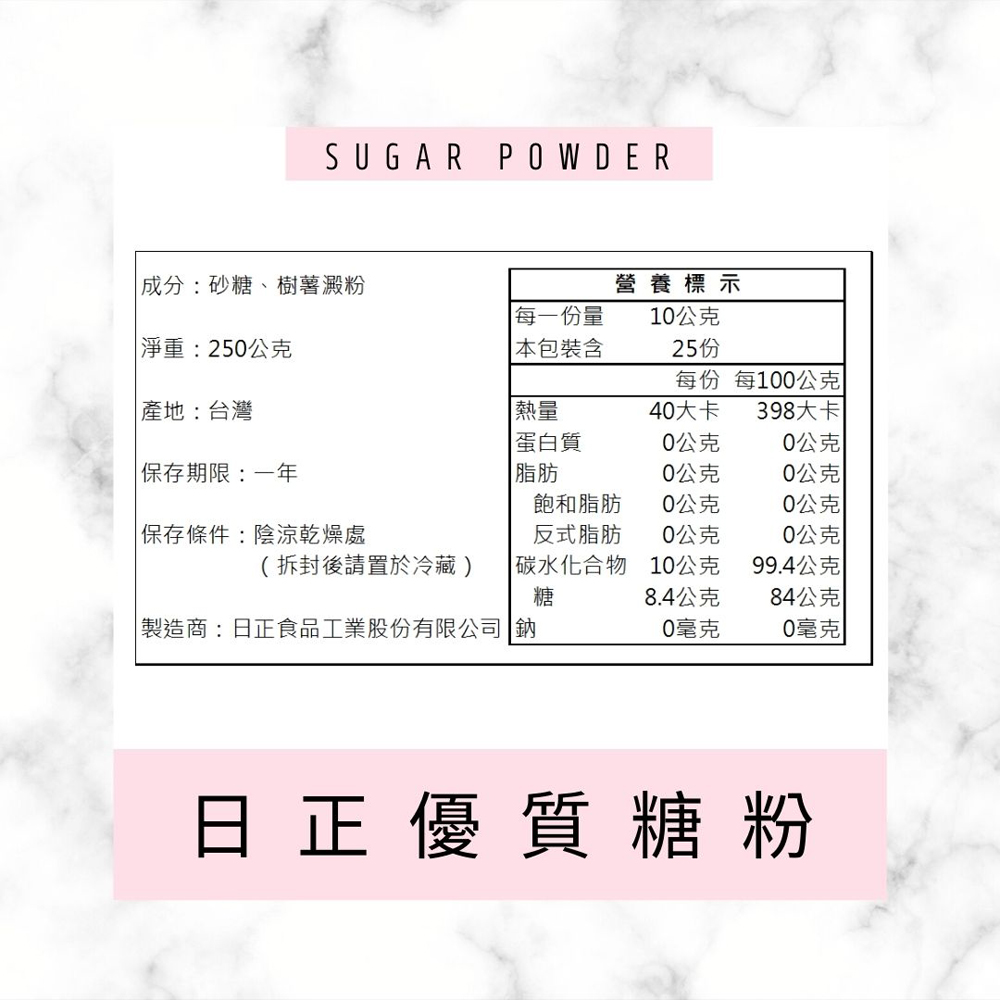 放大