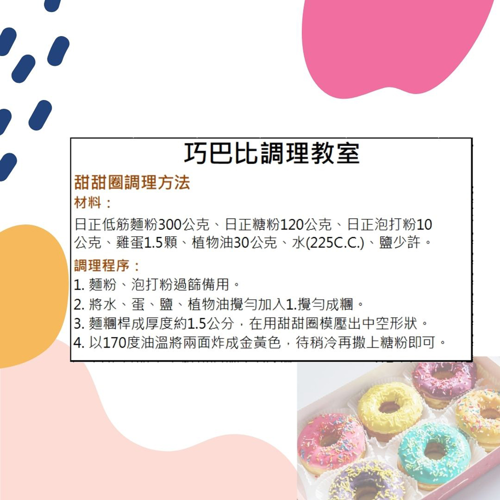 放大