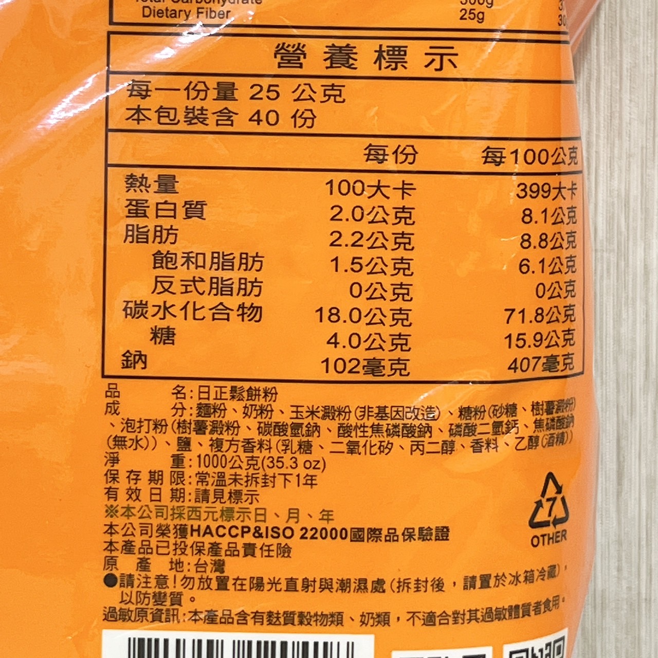 放大