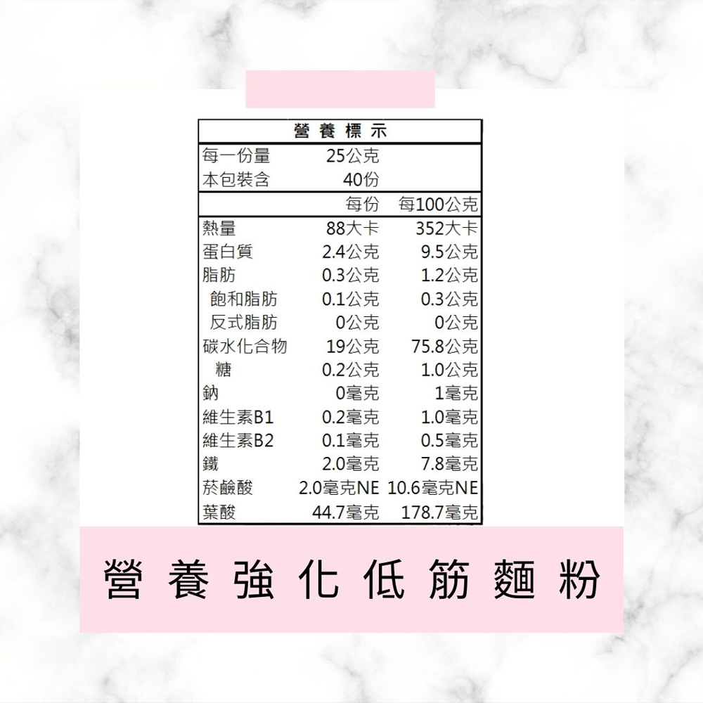 放大