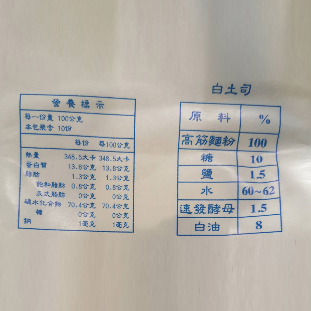 放大