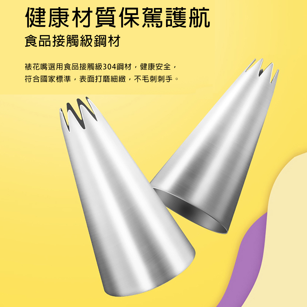 放大
