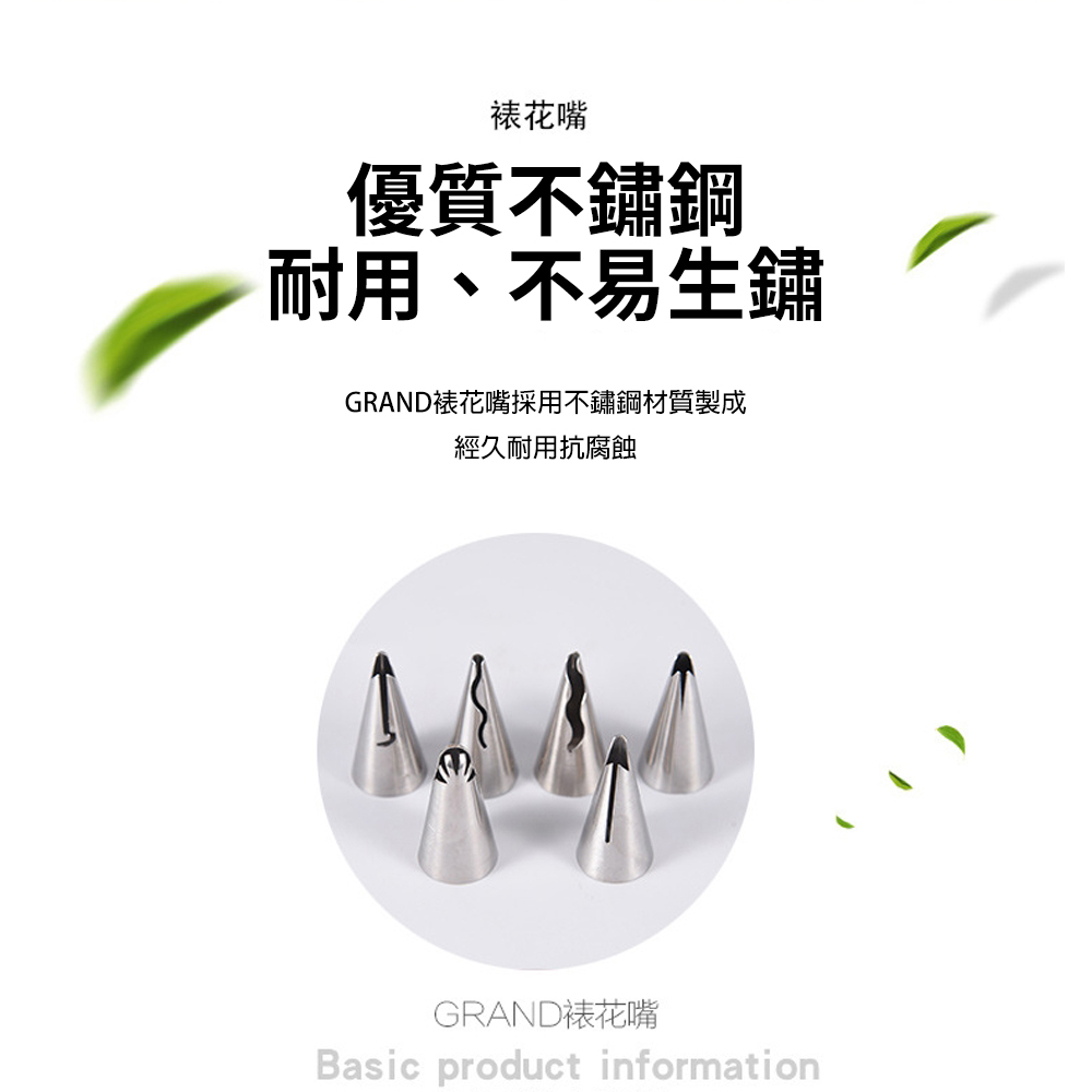 放大