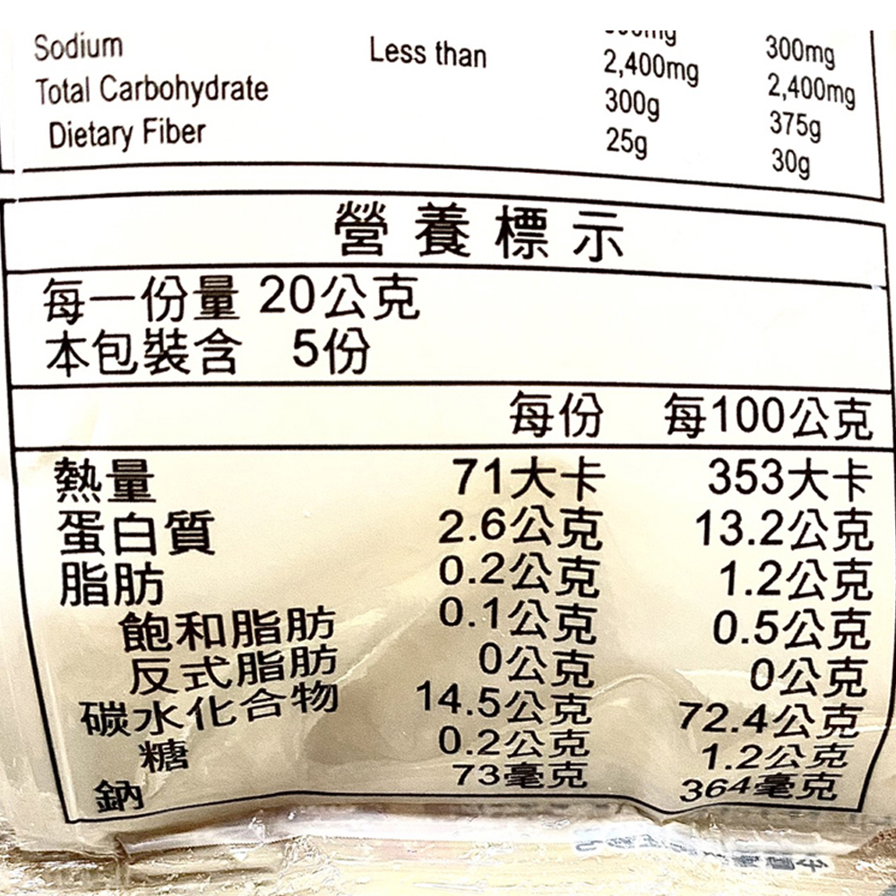放大