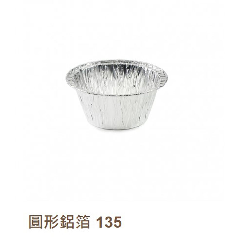 放大