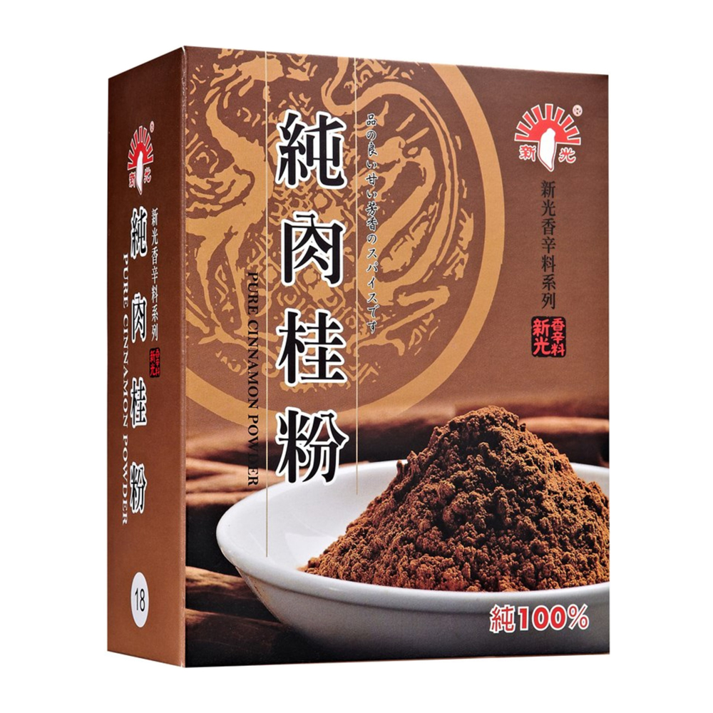 放大