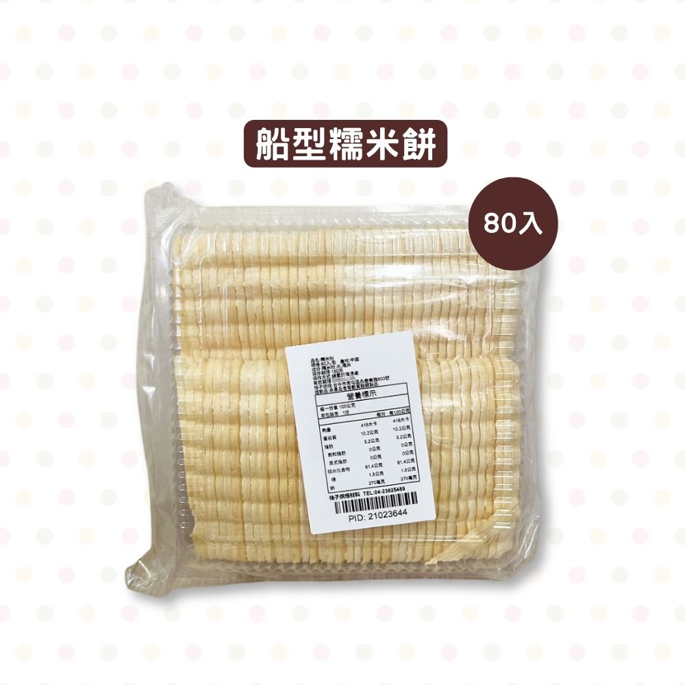 放大