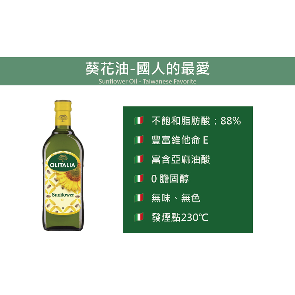 放大
