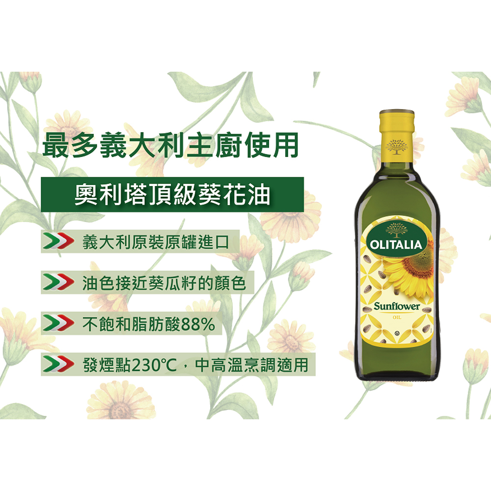 放大