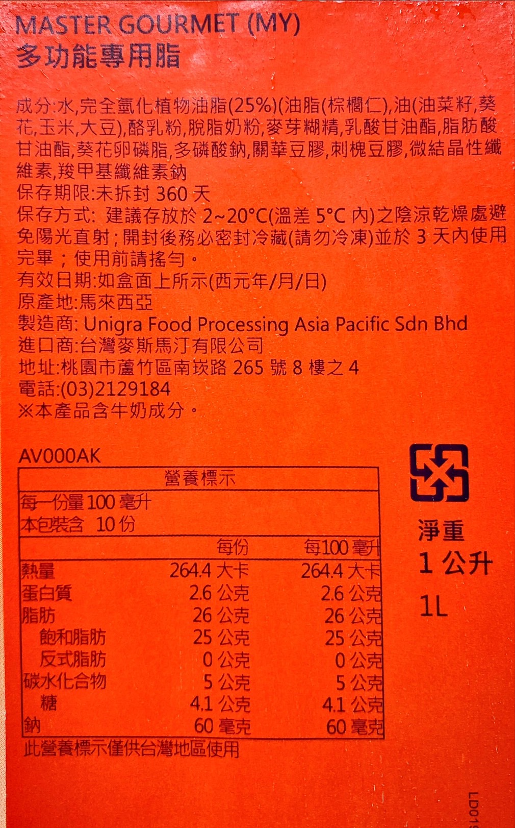 放大