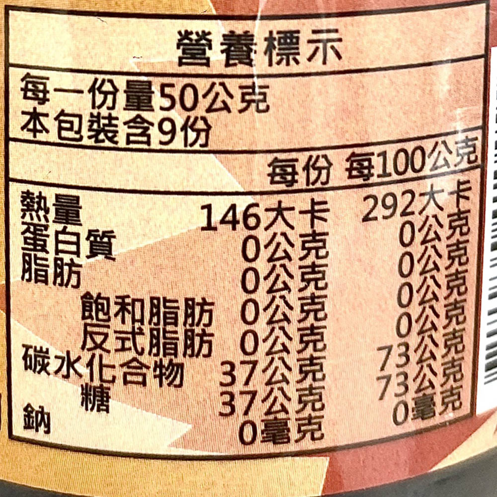 放大