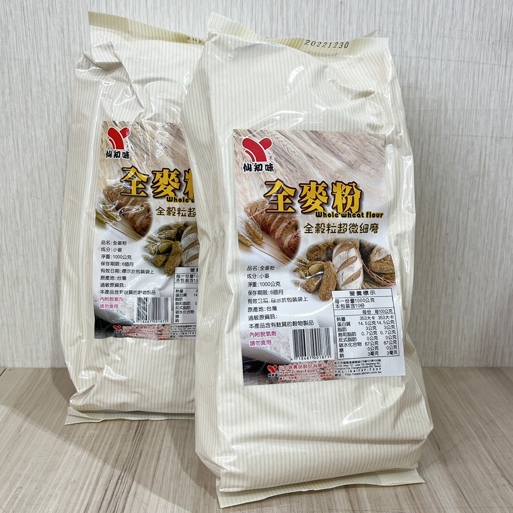 放大
