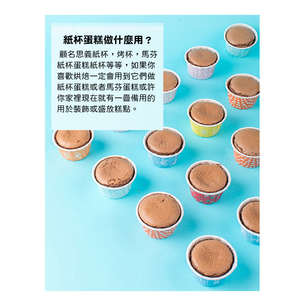 放大