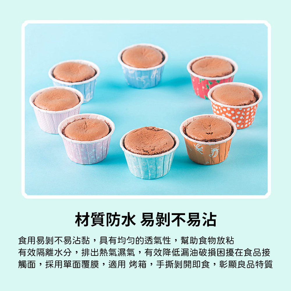 放大