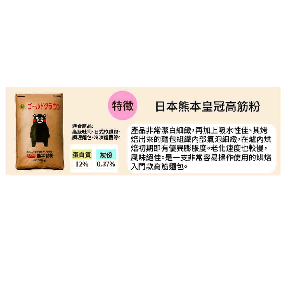 放大