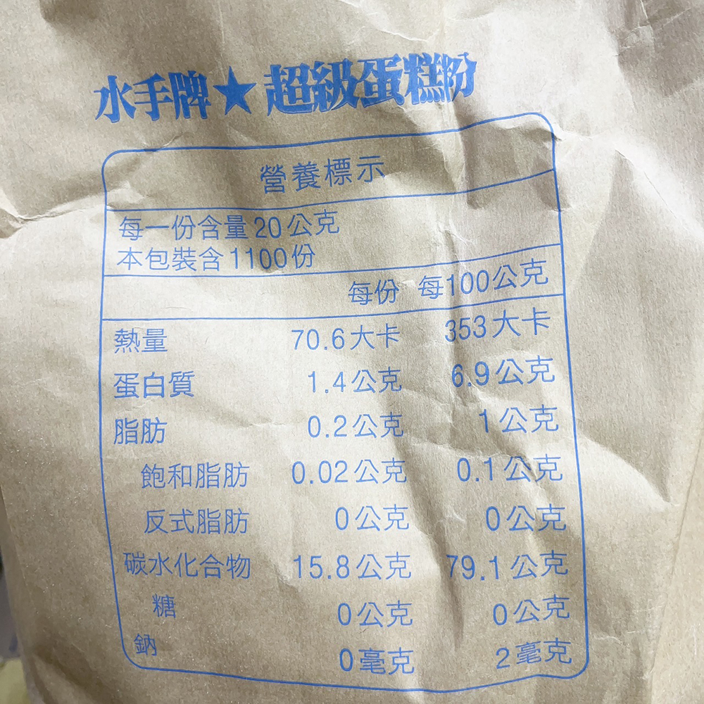 放大