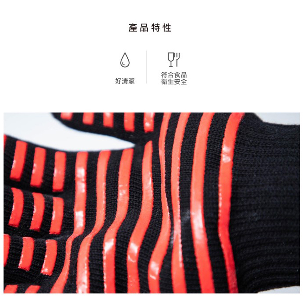 放大