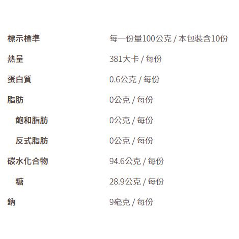 放大