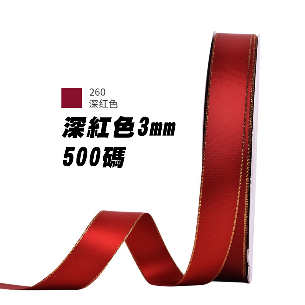 放大