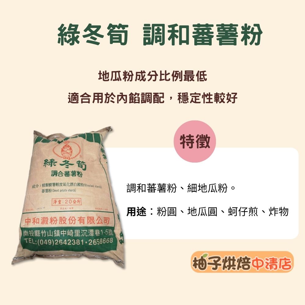 放大